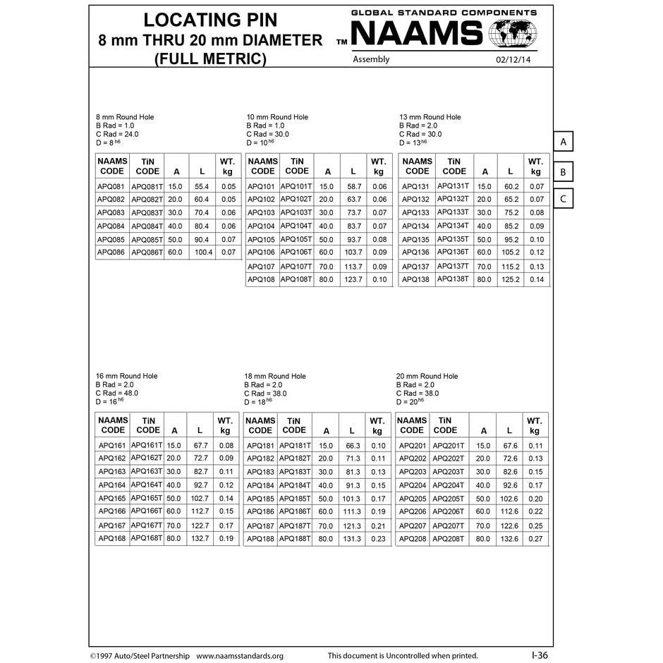 NAAMS Locating Pin APQ166