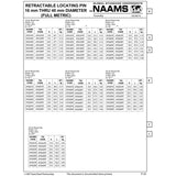 NAAMS Locating Pin APQ181R