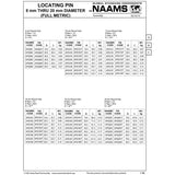 NAAMS Locating Pin APQ203
