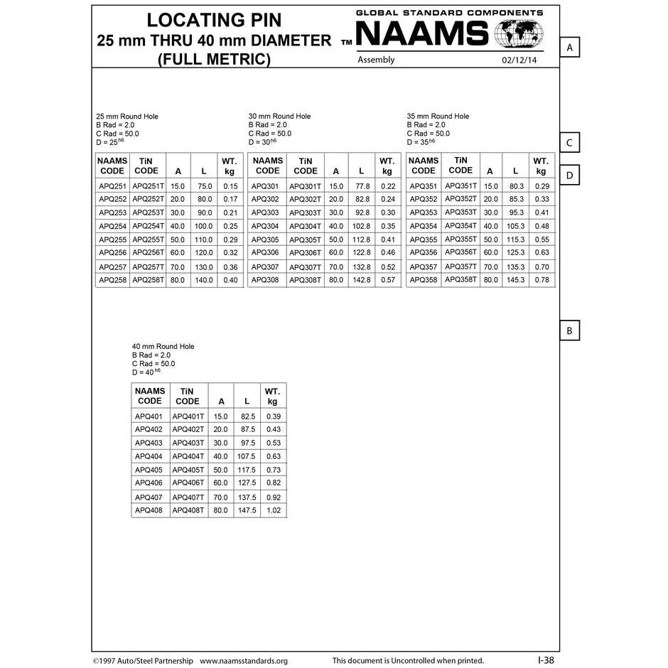 NAAMS Locating Pin APQ402
