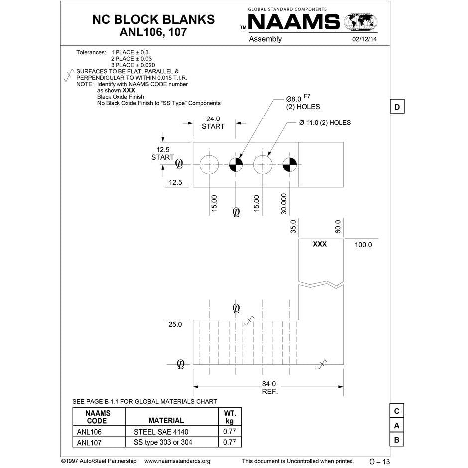 NAAMS NC Block ANL107