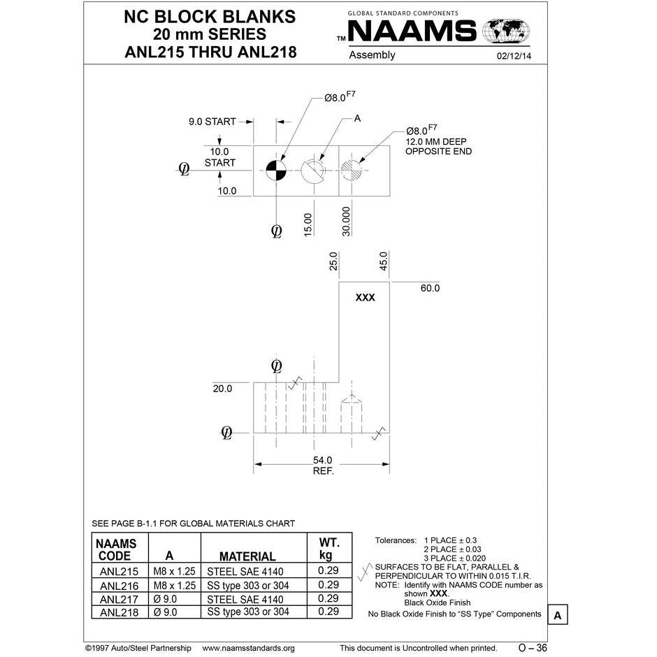 NAAMS NC Block ANL215