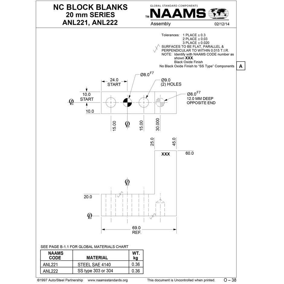 NAAMS NC Block ANL222
