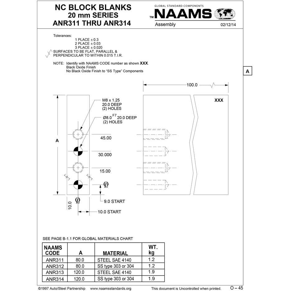 NAAMS NC Block ANR313