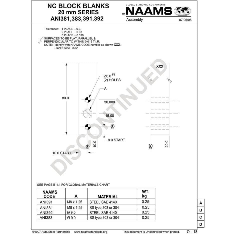NAAMS NC Block ANI392