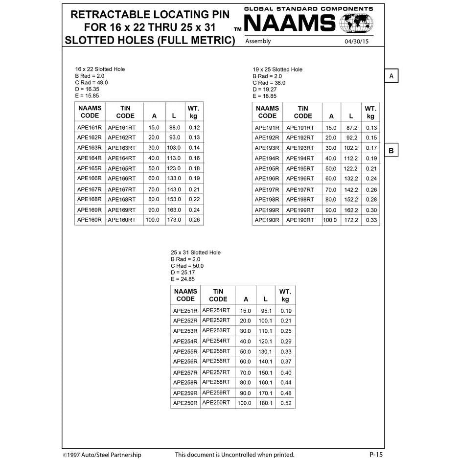 NAAMS Locating Pin APE169R