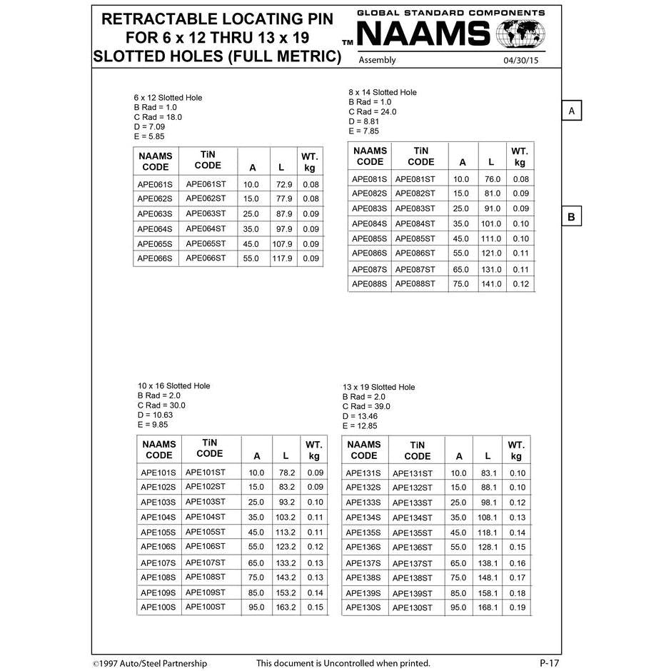 NAAMS Locating Pin APE083S