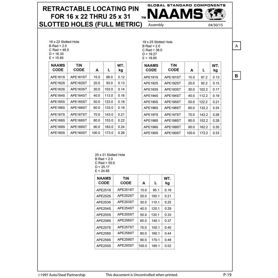 NAAMS Locating Pin APE163S