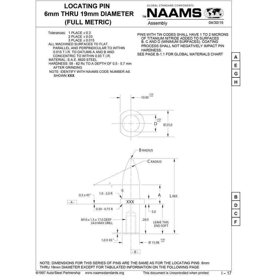 NAAMS Respot Pin ARP086MT