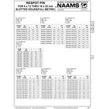 NAAMS Respot Pin ARE128MT