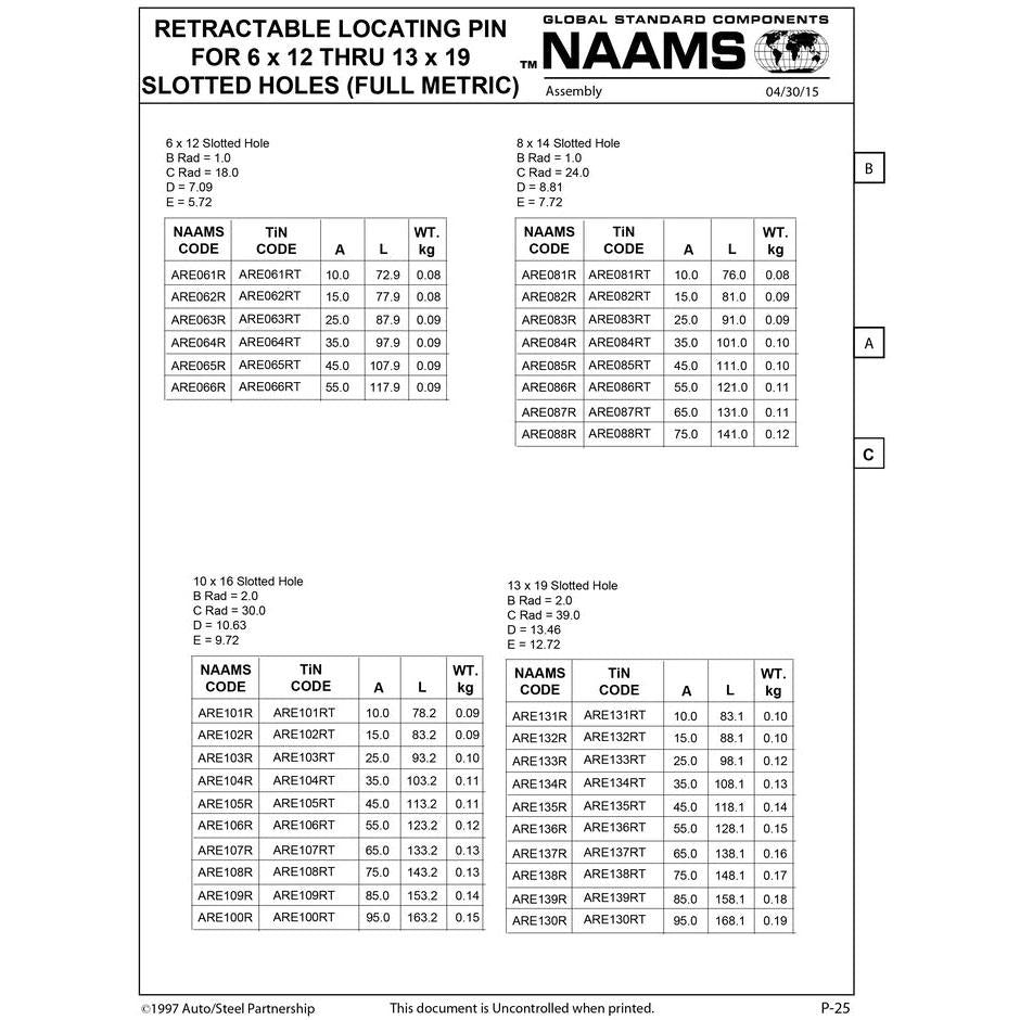 NAAMS Respot Pin ARE066RT