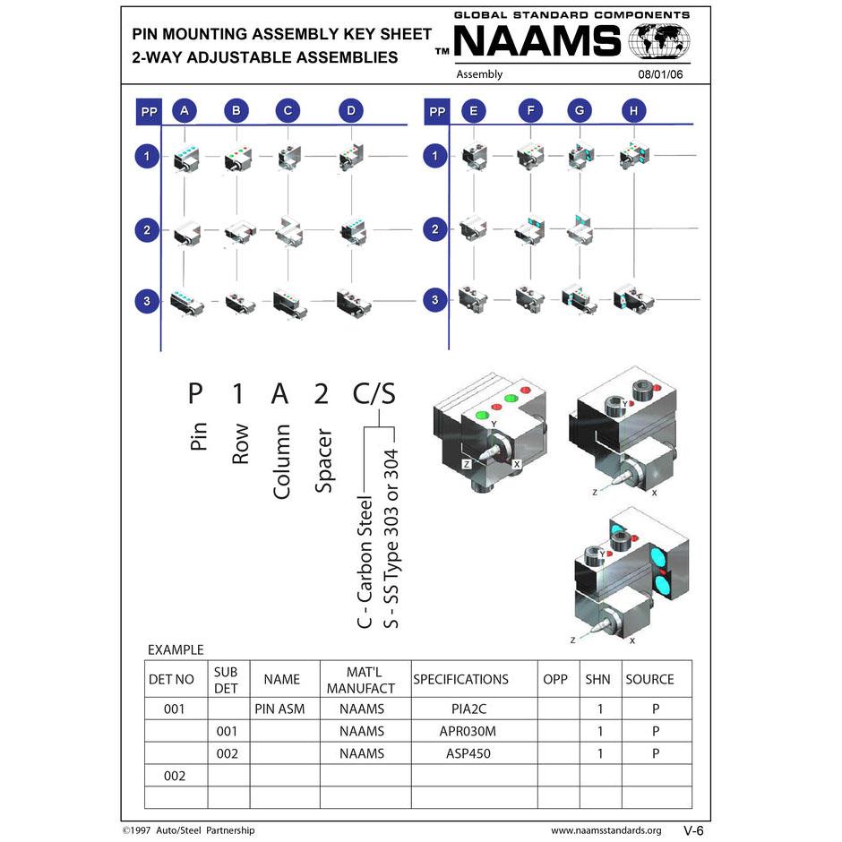 2-WAY PIN MOUNTING ASSEMBLIES