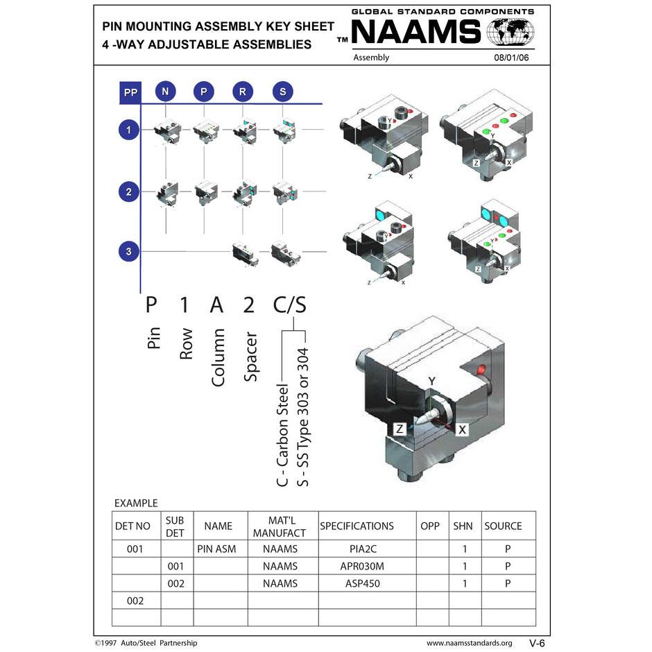 4-WAY PIN MOUNTING ASSEMBLIES