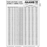NAAMS Four Leg Stand APT4001 THRU APT4856