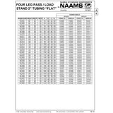 NAAMS Four Leg Stand APT4001 THRU APT4856