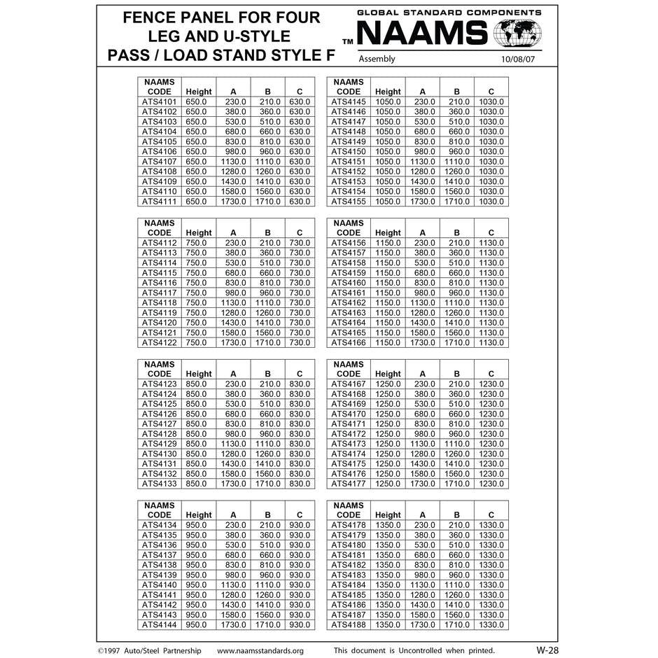 NAAMS Fence Panel ATS4101 THRU ATS4188