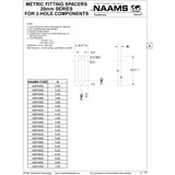 NAAMS Spacer ASP440S