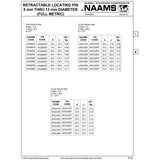 NAAMS Locating Pin APQ136RT
