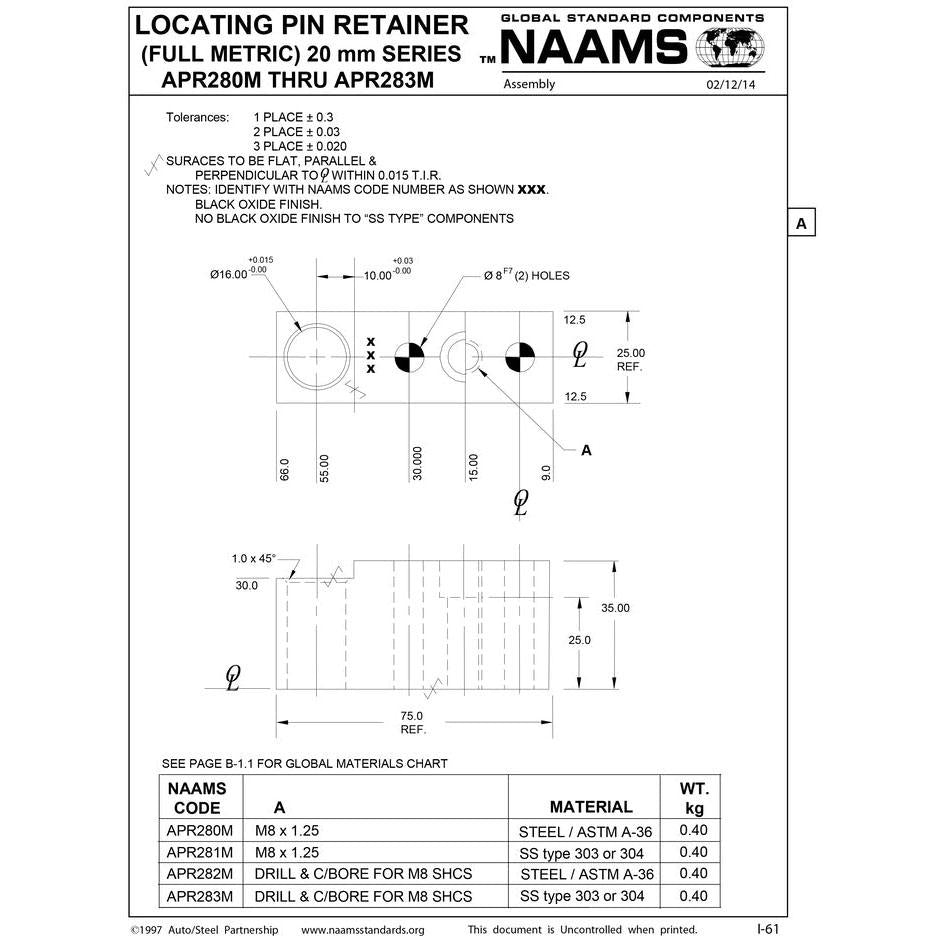 NAAMS Pin Retainer APR280M