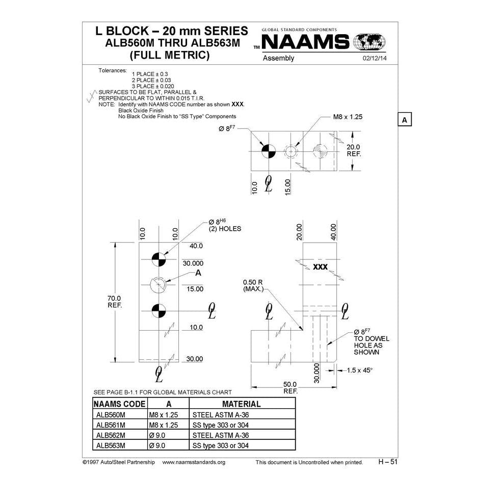 NAAMS L-Blocks ALB562M