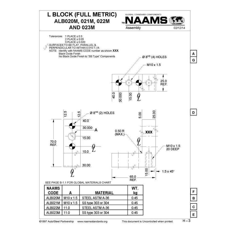 NAAMS L-Blocks ALB020M
