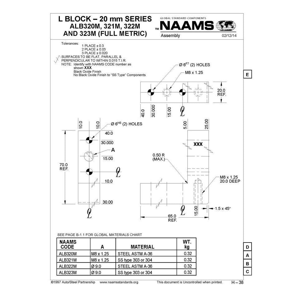 NAAMS L-Blocks ALB321M