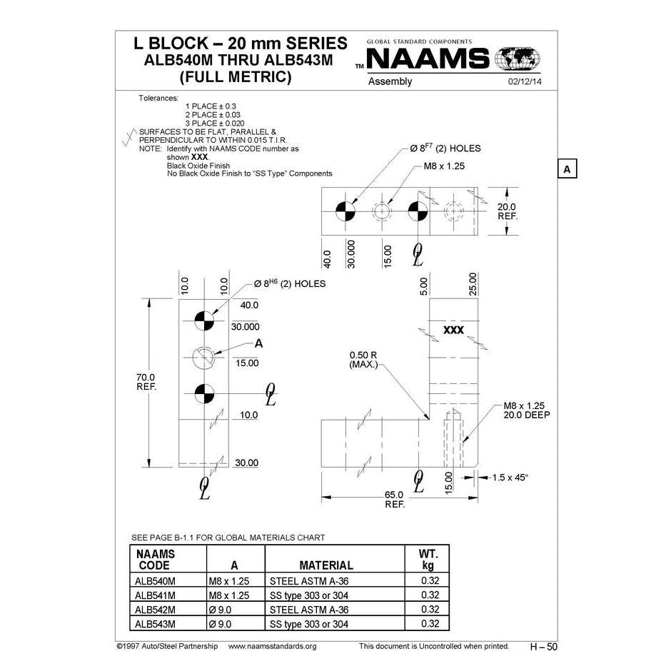 NAAMS L-Blocks ALB542M