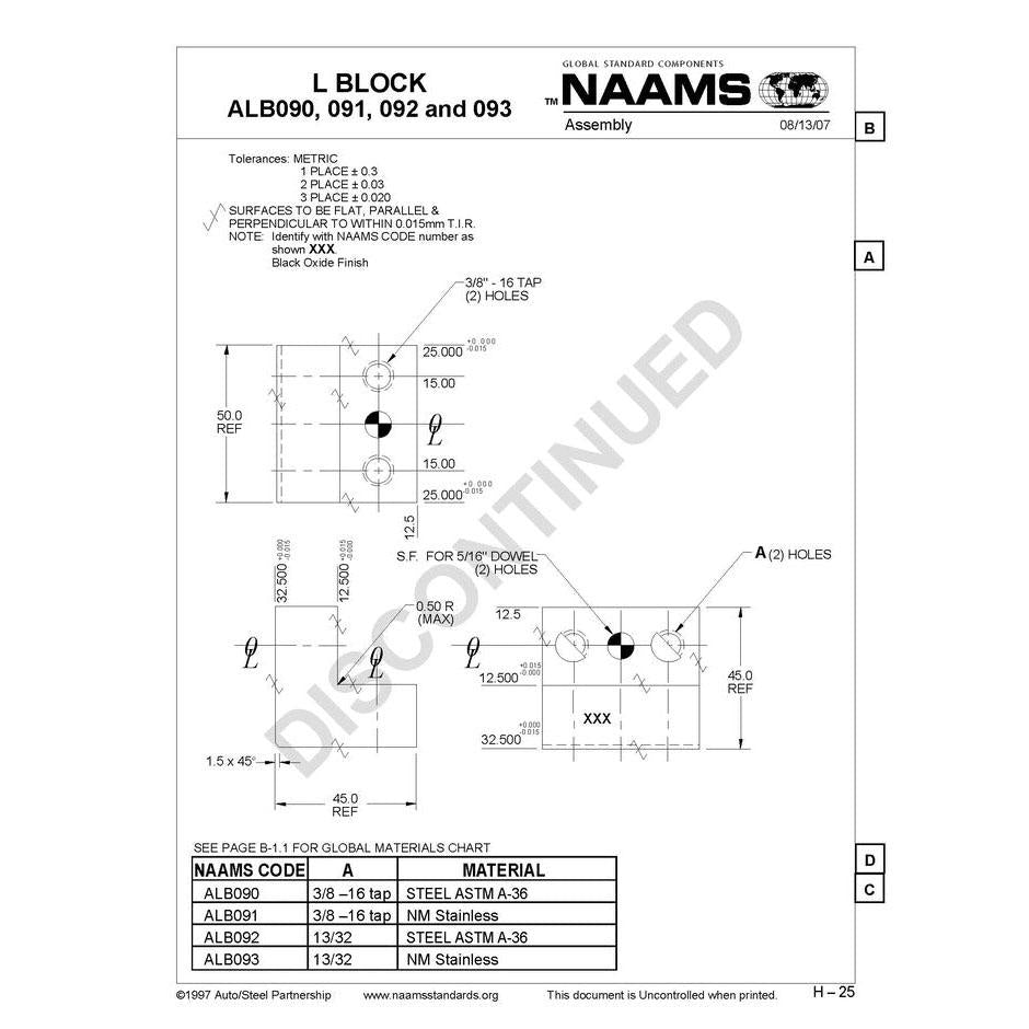 NAAMS L-Blocks ALB092