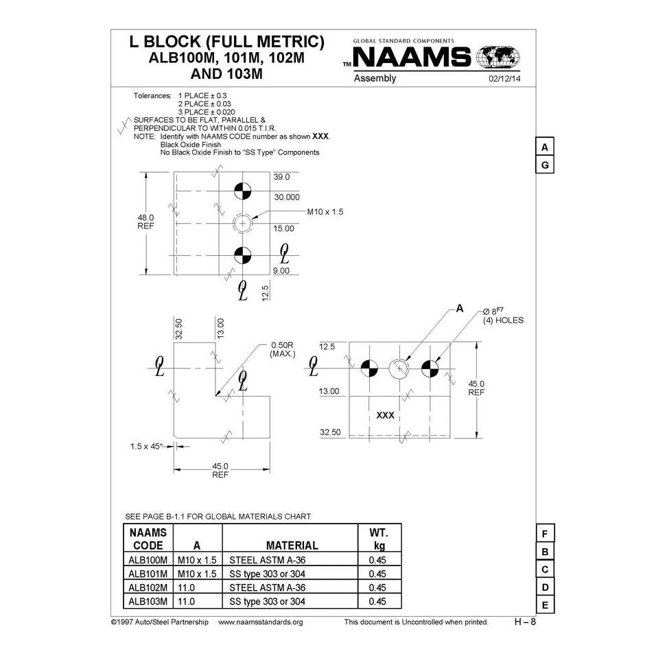 NAAMS L-Blocks ALB103M