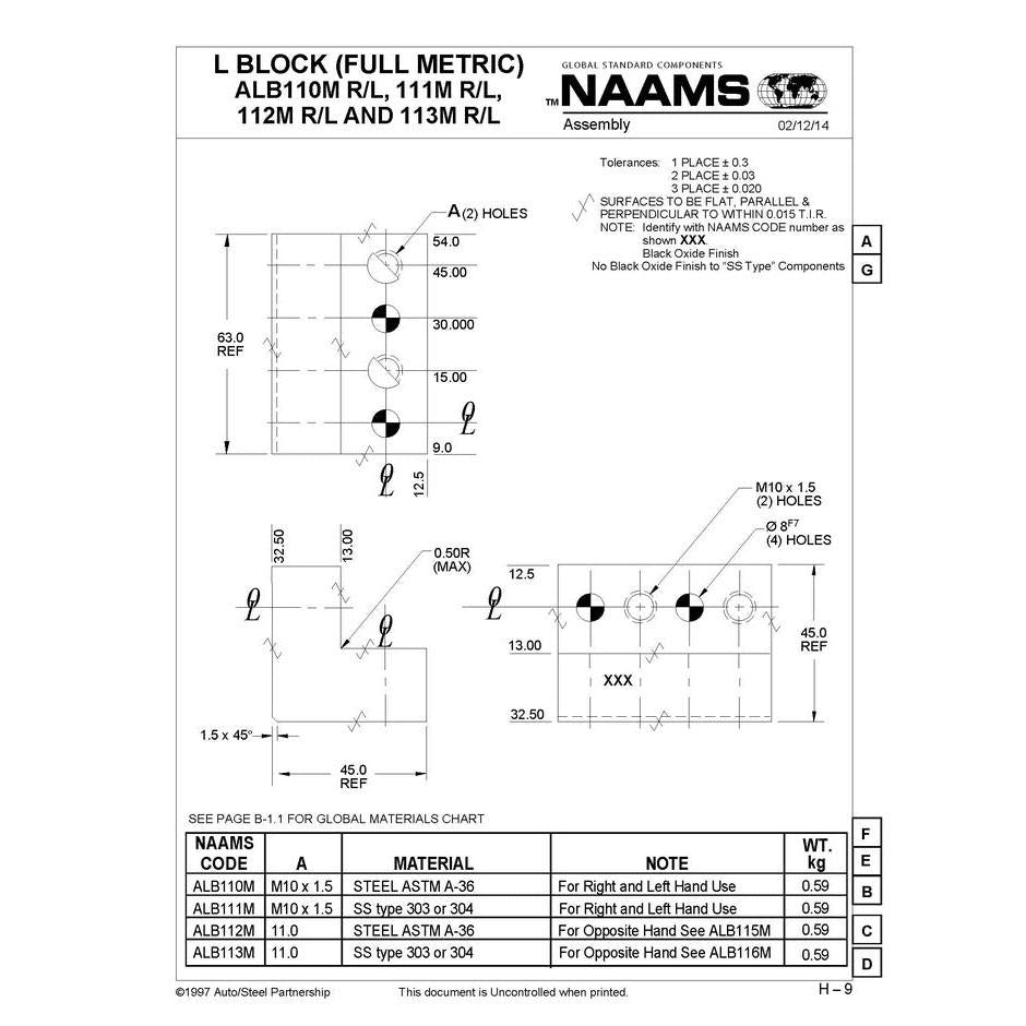 NAAMS L-Blocks ALB110M
