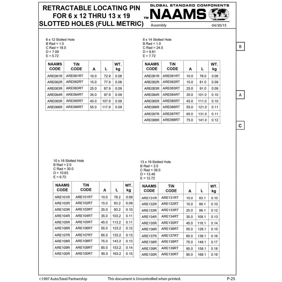 NAAMS Respot Pin ARE065R