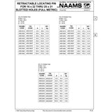 NAAMS Respot Pin ARE163S