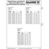 NAAMS Respot Pin ARE197R