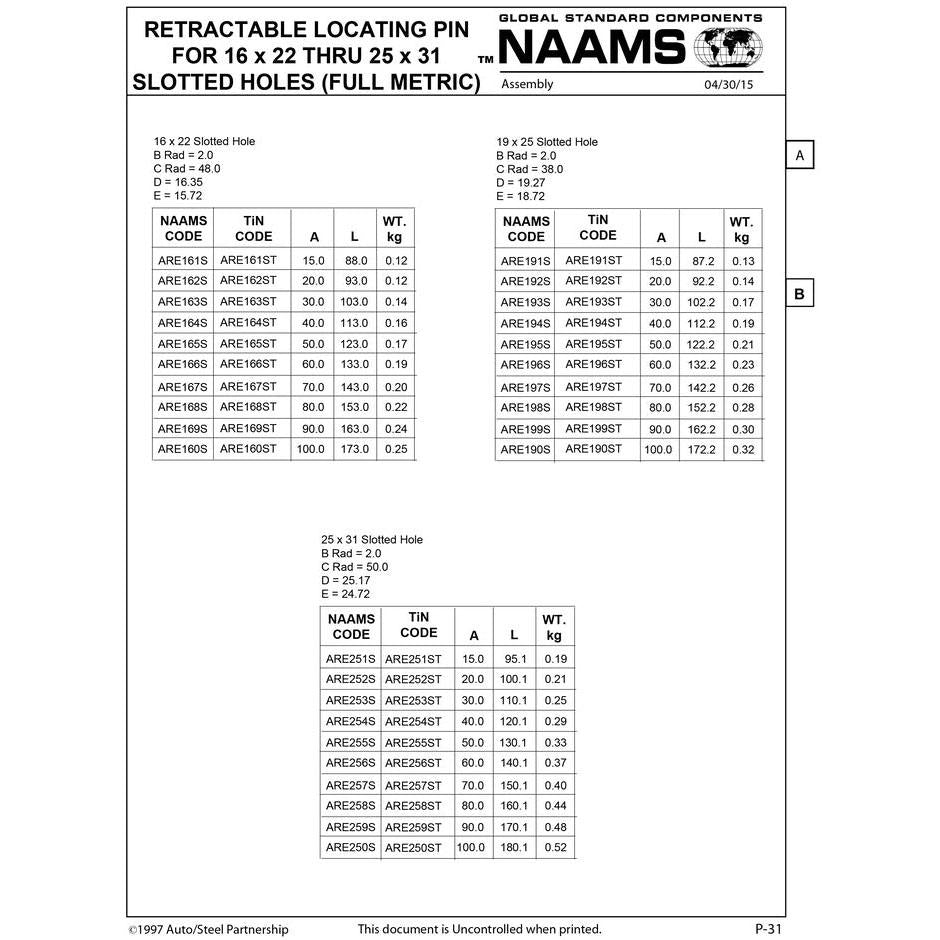 NAAMS Respot Pin ARE250S