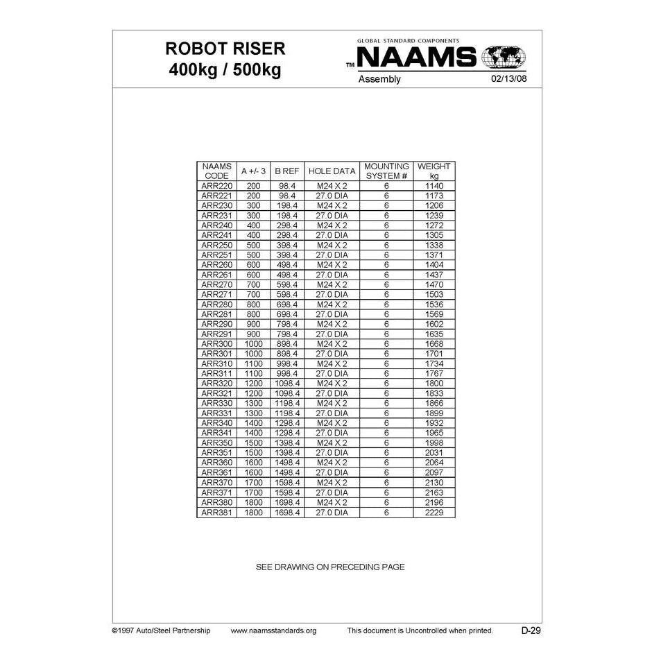 NAAMS Base Robot Riser ARR320
