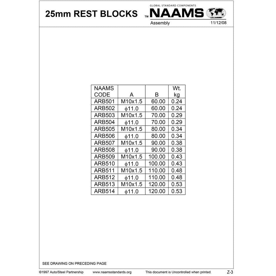 NAAMS 25mm Rest Block ARB511