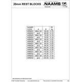 NAAMS 20mm Rest Block ARB521