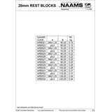 NAAMS 20mm Rest Block ARB534