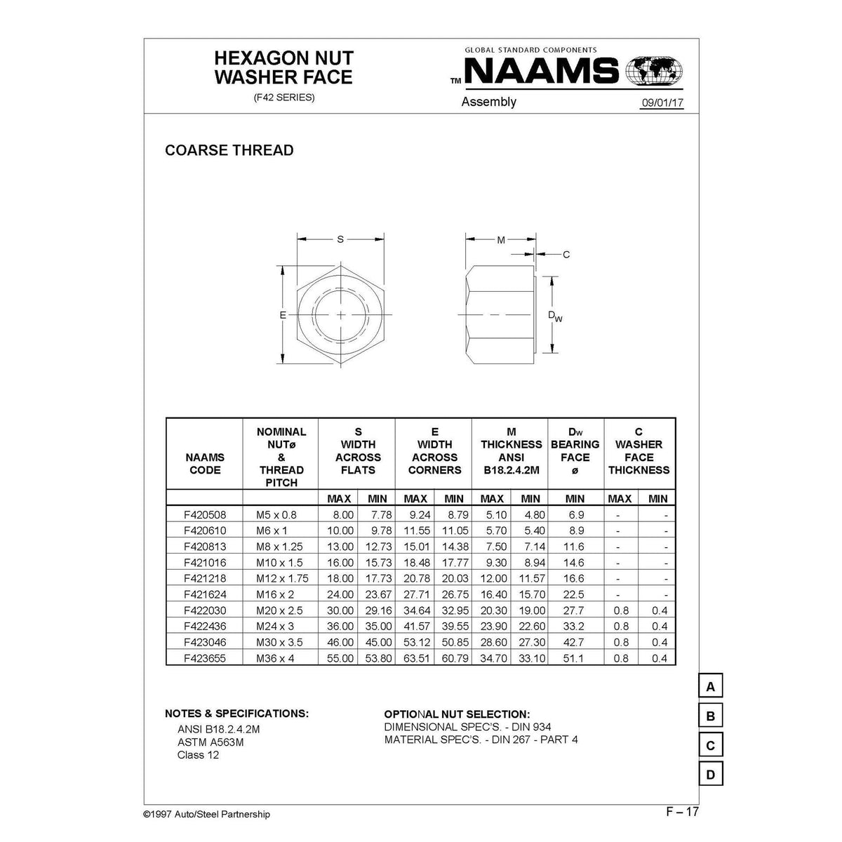 NAAMS Hexagon Nut F421218 M12 x 1.75