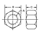 JERGENS HEX NUT, 1/4-20 HEAVY DUTY - 20711