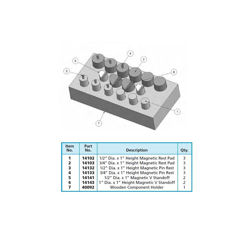 TE-CO 14303 MAGNETIC COMPONENT PACK