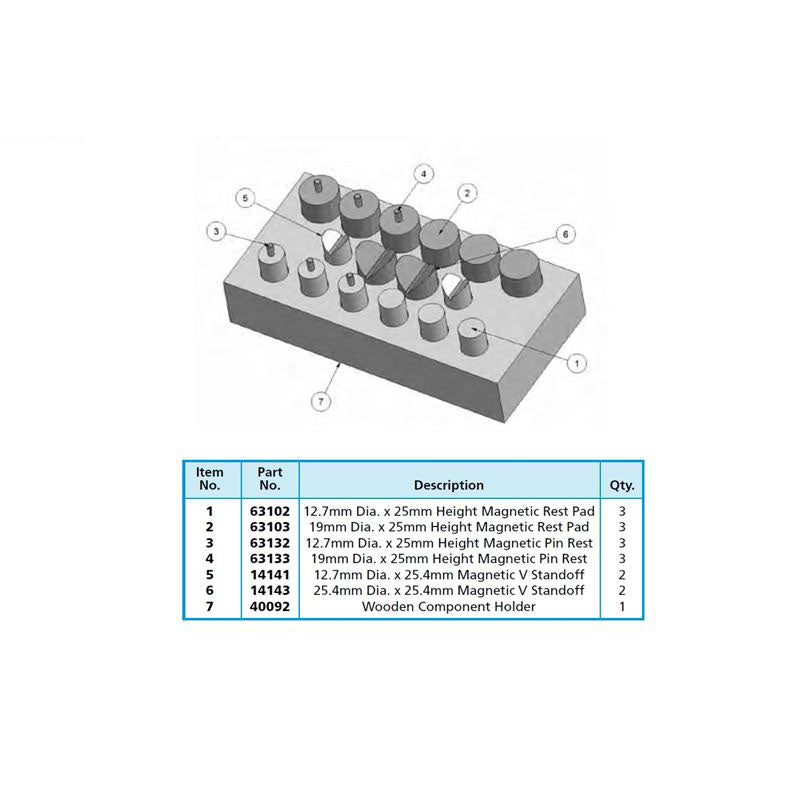 TE-CO 63303 MAGNETIC COMPONENT PACK - M8 X1.25
