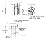JERGENS CYLINDER, MANIFOLD, 1-5/16-12, SINGLE-ACTING, 1IN STROKE - 60484