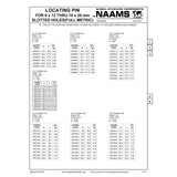 NAAMS Locating Pin APE166MH