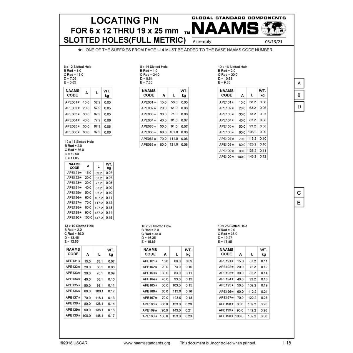 NAAMS Locating Pin APE167MH