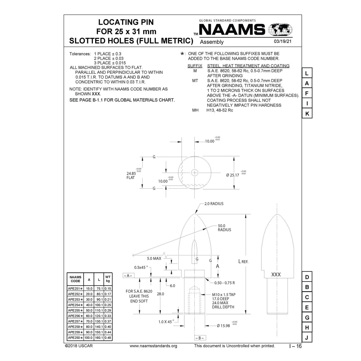 NAAMS Locating Pin APE257MH