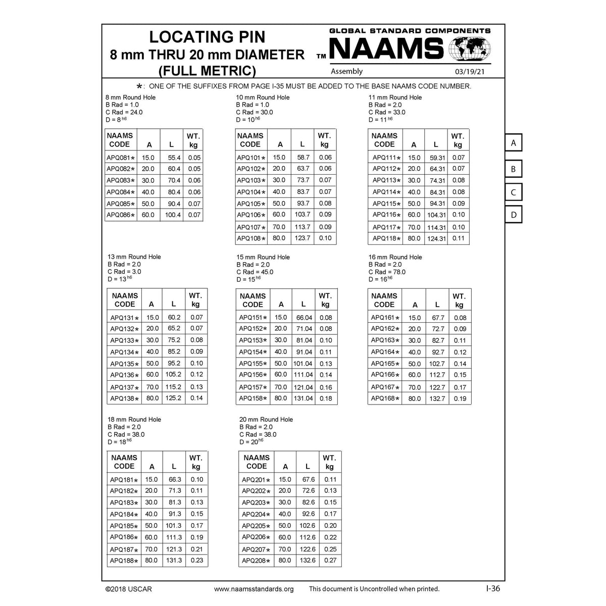NAAMS Locating Pin APQ186MH
