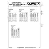 NAAMS Locating Pin APQ305MA