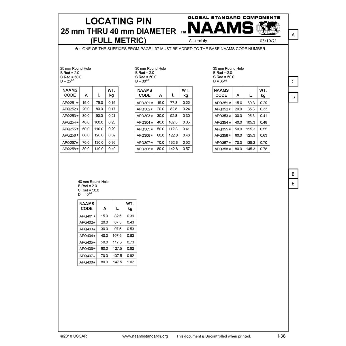 NAAMS Locating Pin APQ406MA