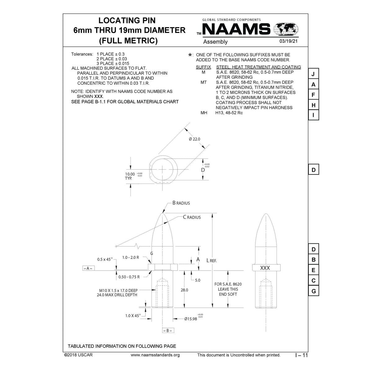 NAAMS Locating Pin APS193MH